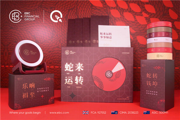 EBC攜手金十推出新年禮盒 祝您新年穩贏